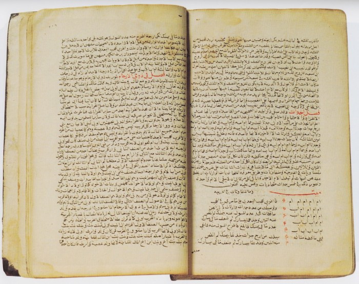 al-Ichtiyaar van al-Mawsili