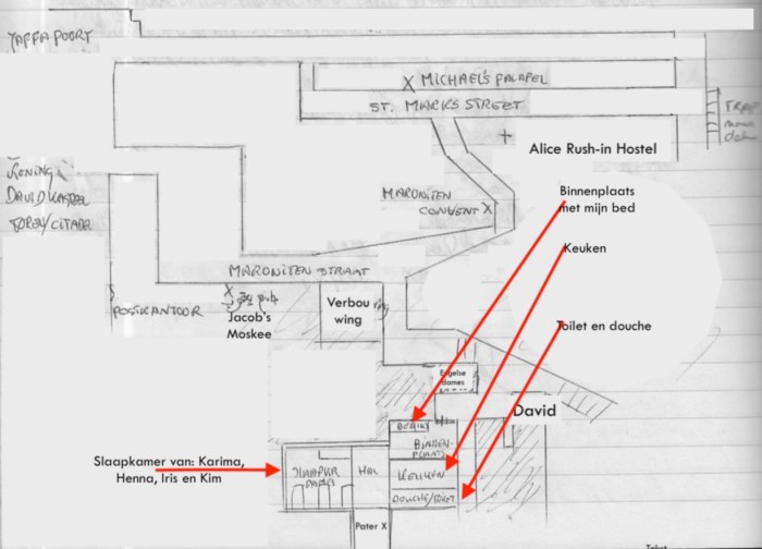 Armeense wijk Jeruzalem